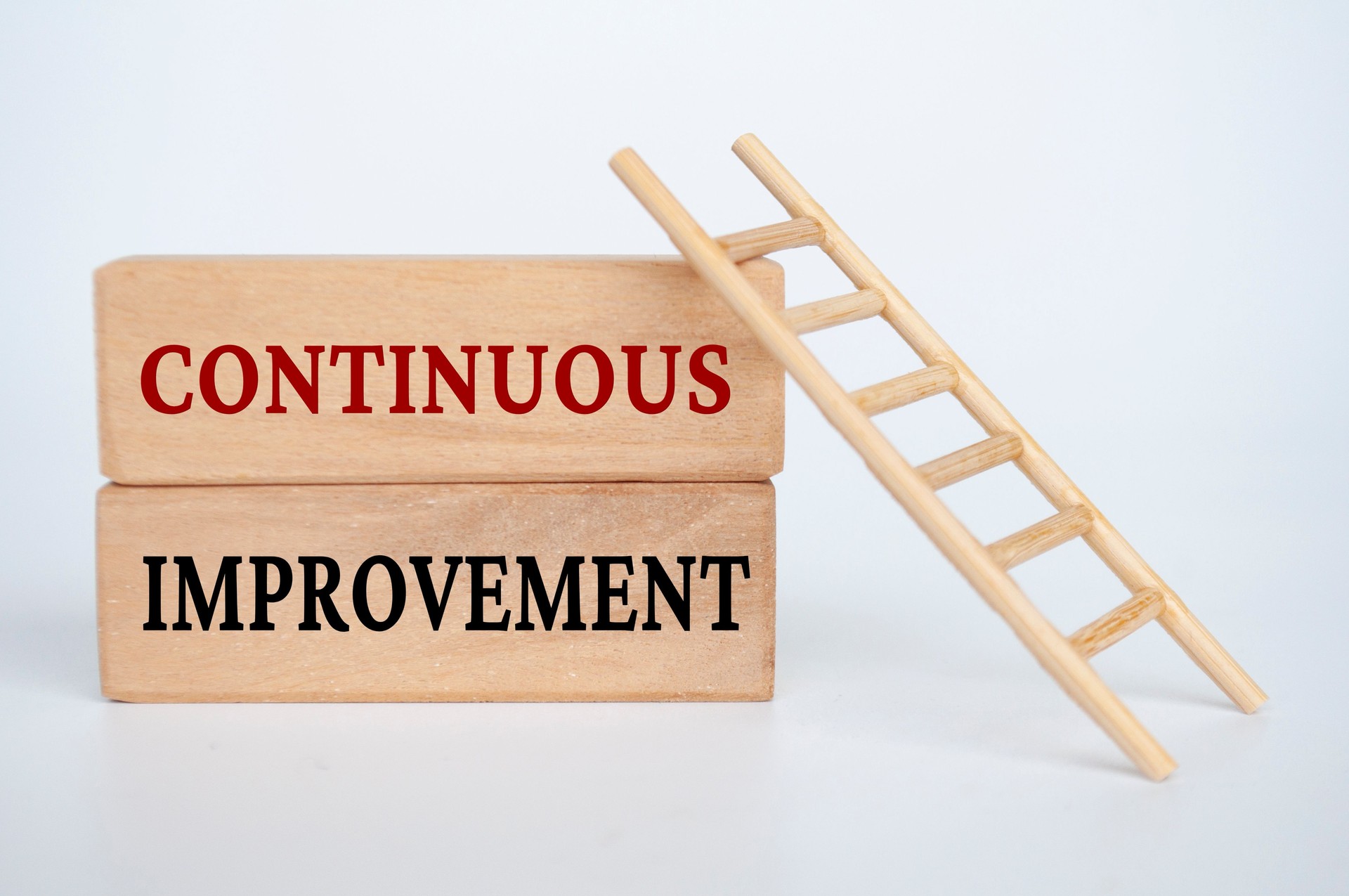 Continuous improvement text on wooden blocks. Business improvement concept